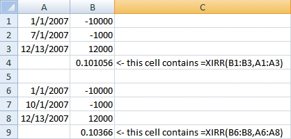 XIRR function