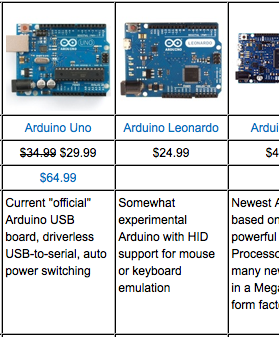 Arduino Board Comparison Guide